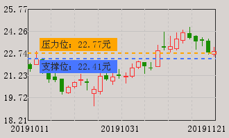 顺络电子(002138)个股分析_顺络电子(002138